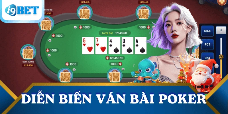 Luật chơi Poker - Giải thích đơn giản, dễ hiểu cho người mới tại I9BET 3 luat-choi-poker-dien-bien-van-bai